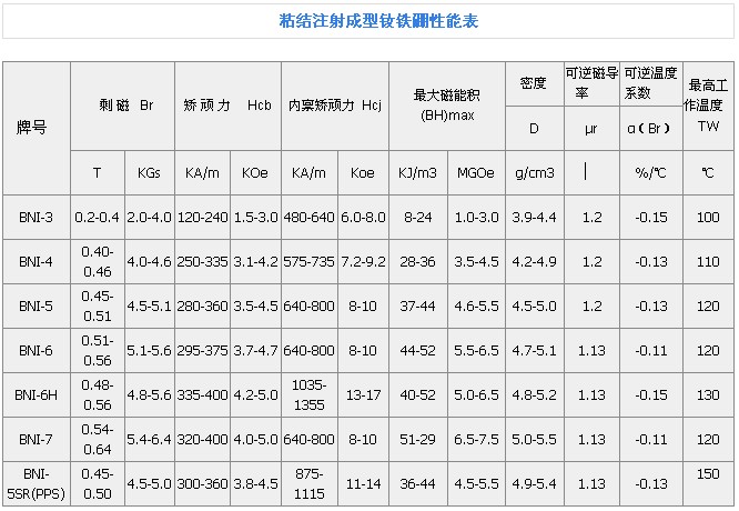 磁性2.jpg